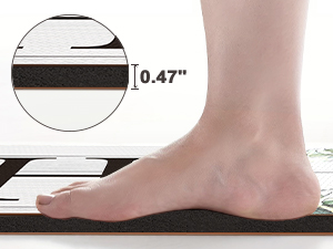 memory foam mat