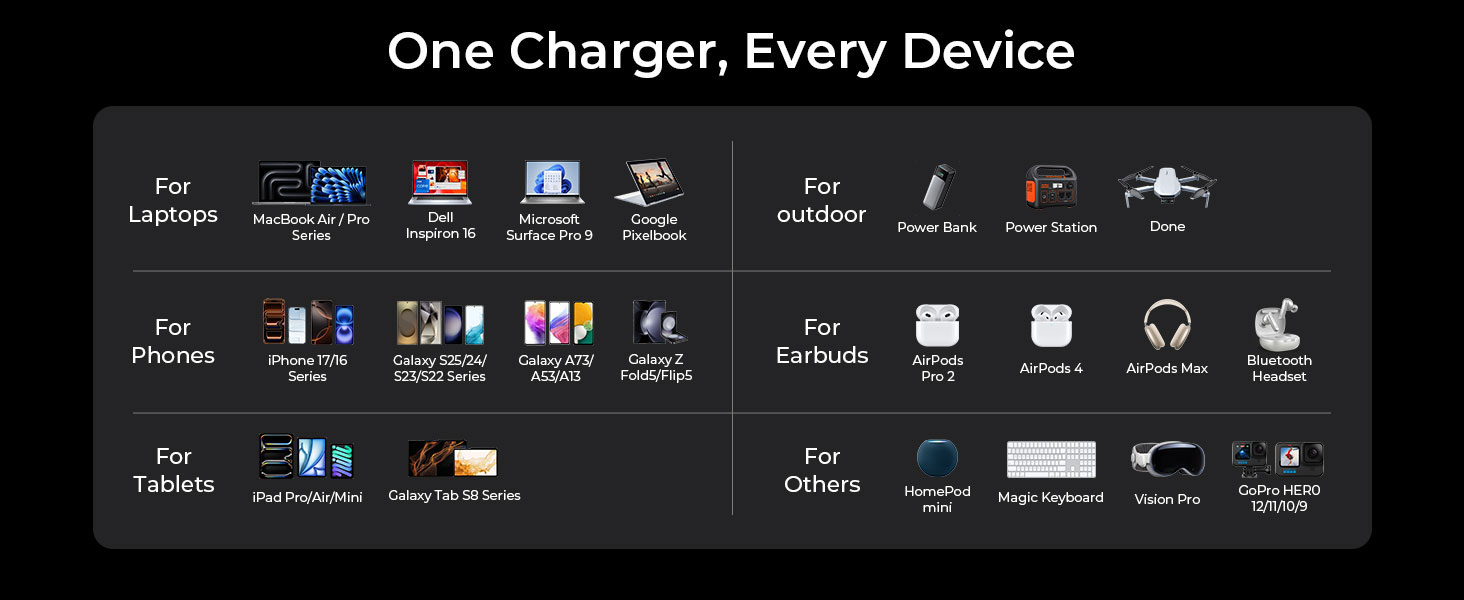 iPhone 17 charger cord