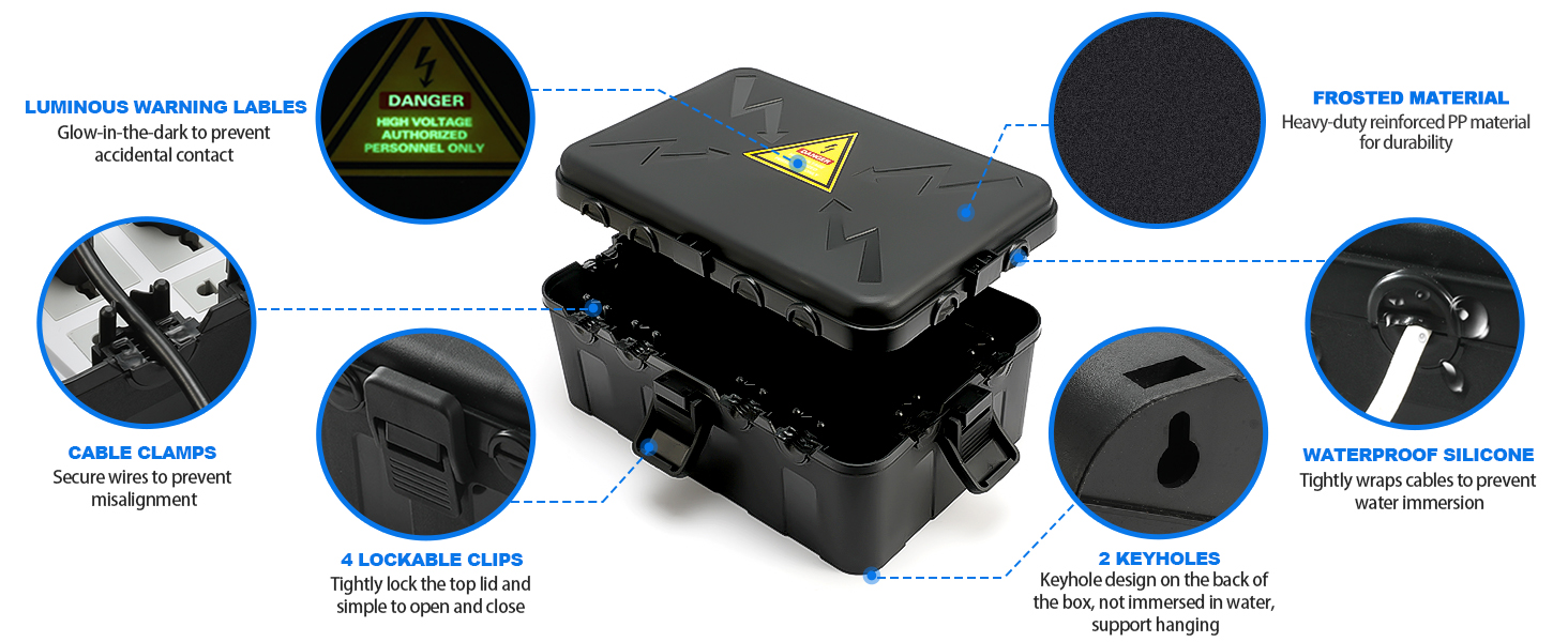 outdoor electrical box