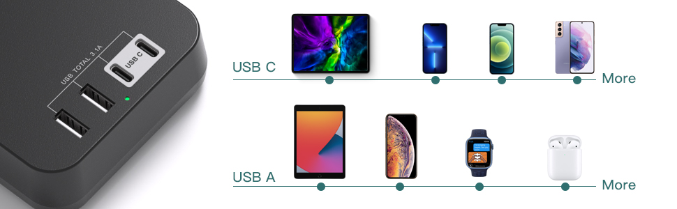 USB-C charge port