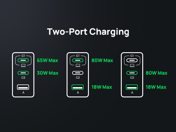 iniu usb c charger