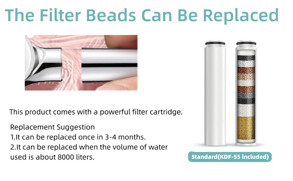 High-Pressure Handheld Filtered Shower Head