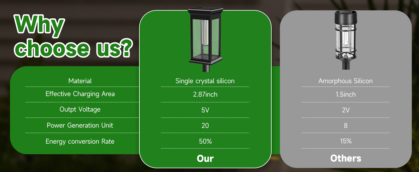 outdoor solar lights