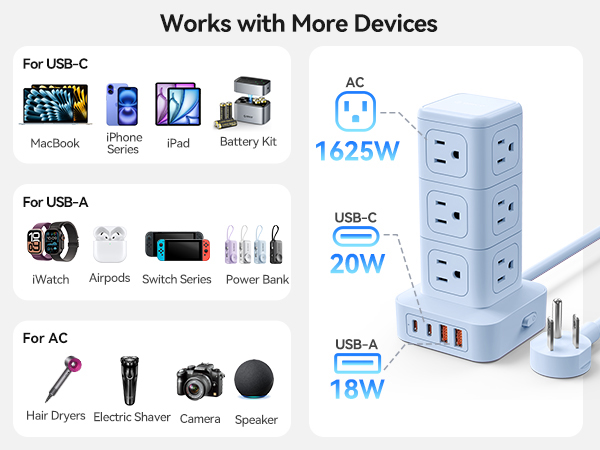 surge protector with usb ports surge protector outlet extension cord surge protector