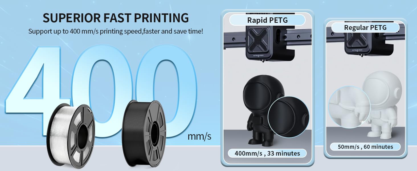 ujoybio tough plastic filament-PC