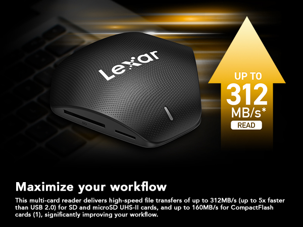 Maximize your workflow