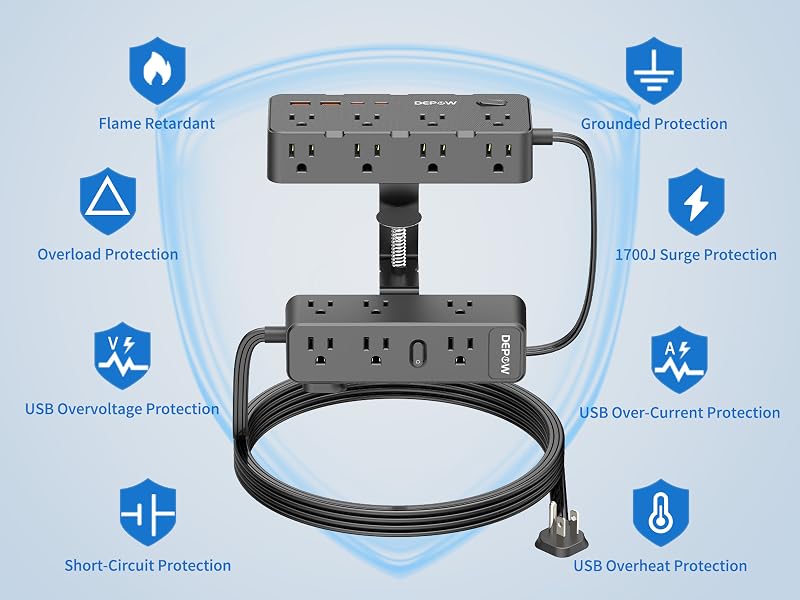 8-Fold Safety Protection