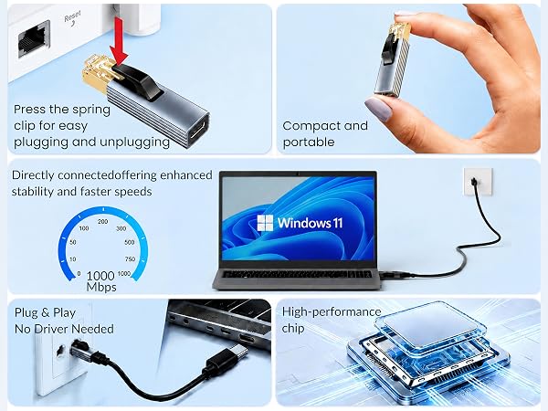 Advantages of Slinya USB C to Ethernet Adapter