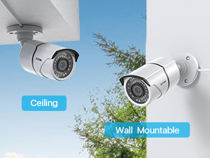 User-Friendly Mounting