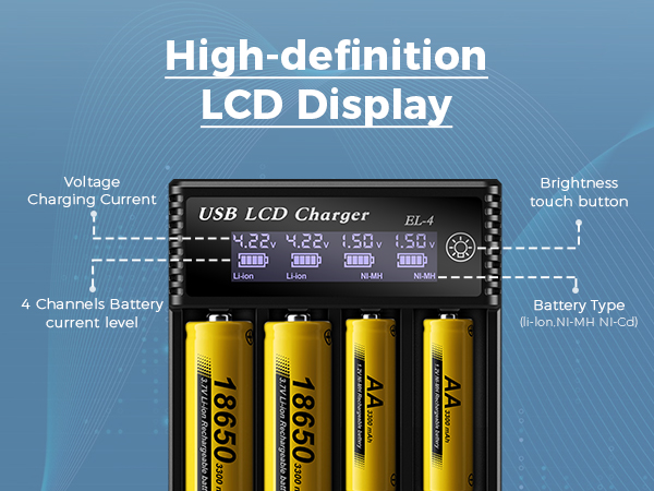 LCD Display