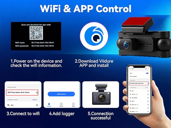 wifi+app control
