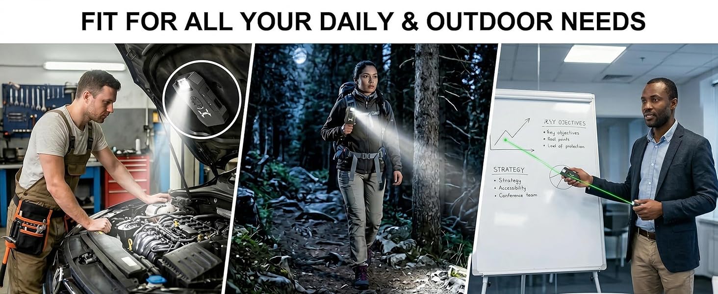 beogan G5A Rechargeable EDC Flashlight