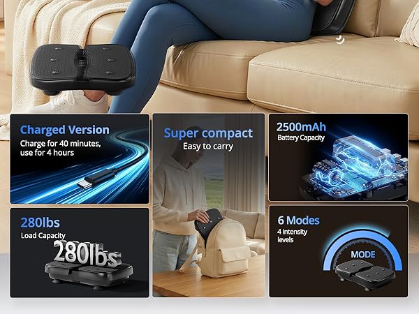 Mini vibration plate