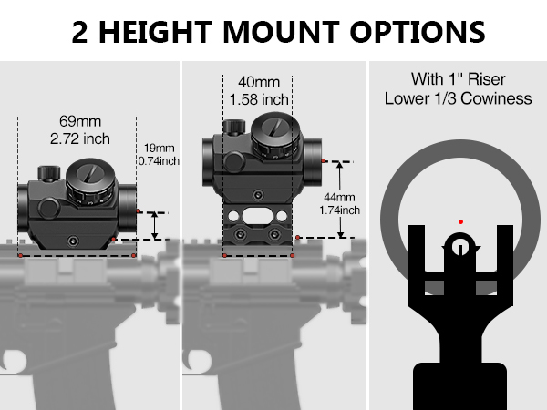 red dot with 1 inch riser