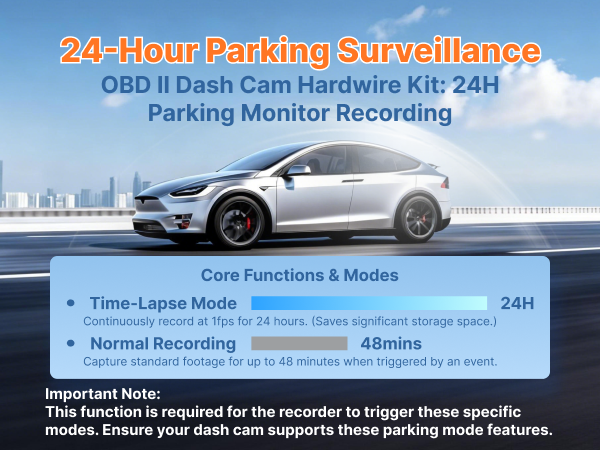 Miofive OBD II Hardwire Kit for Dash Cam, 24/7 Parking Mode Surveillance, OBD2 Power Cable