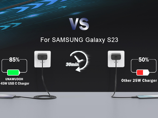 Samsung fast charger usb c 