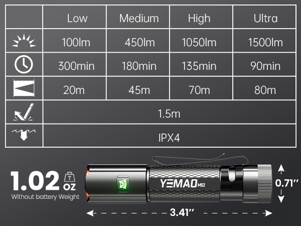 small flashlight mini
