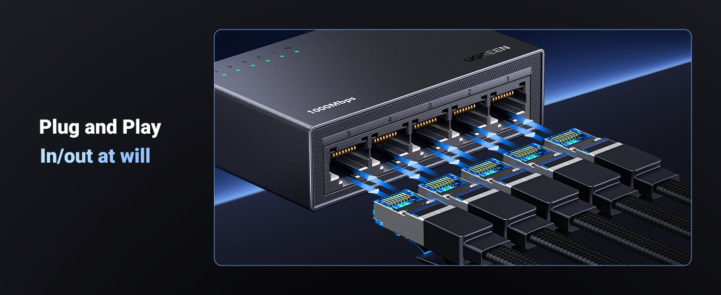 UGREEN Ethernet Switch, 5 Port Gigabit Ethernet Splitter