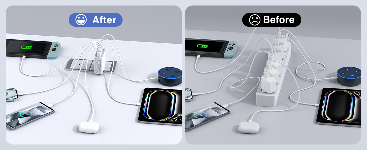 charger block type c