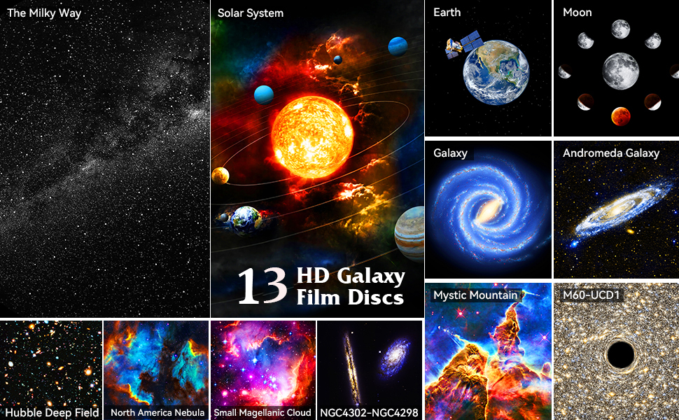 Planetarium Star Projector