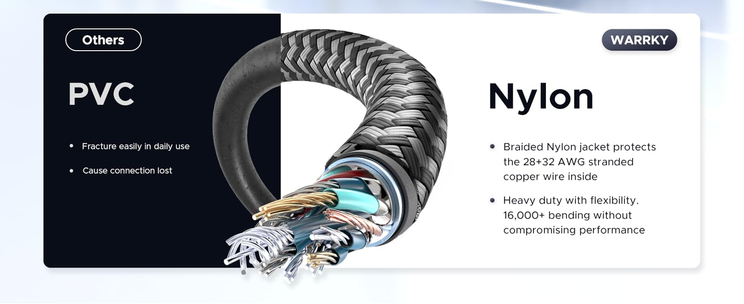 braided nylon jacket 