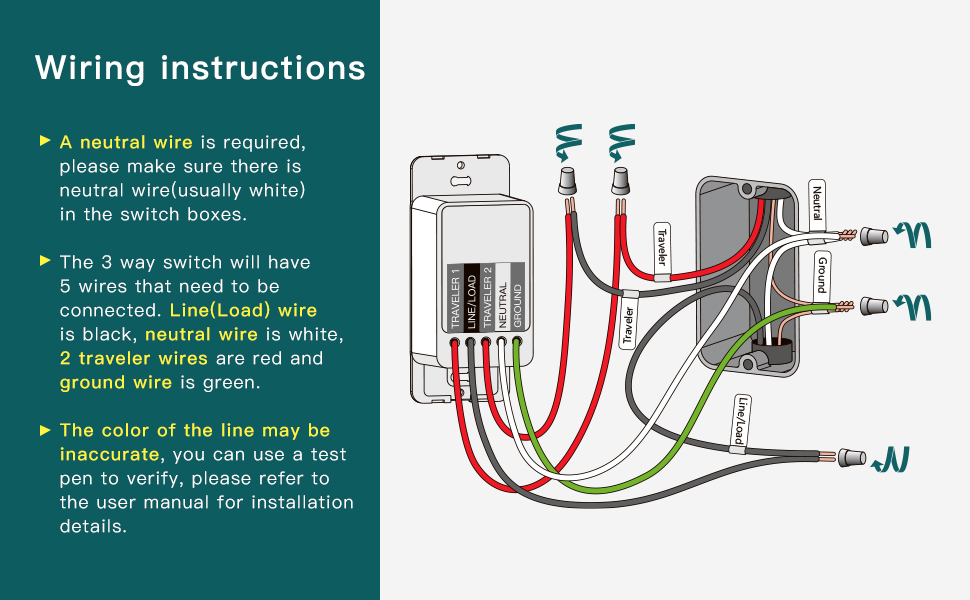 wiring instruction