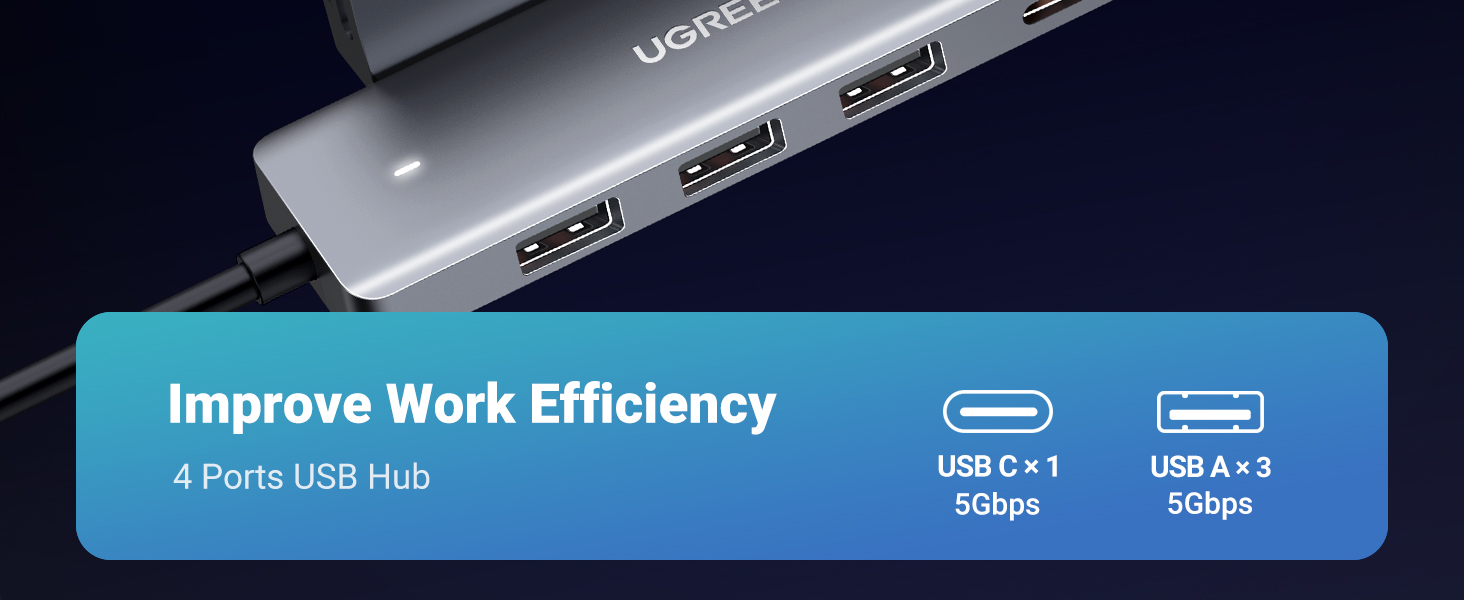 UGREEN USB Hub