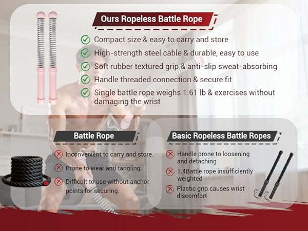 ropeless battle rope