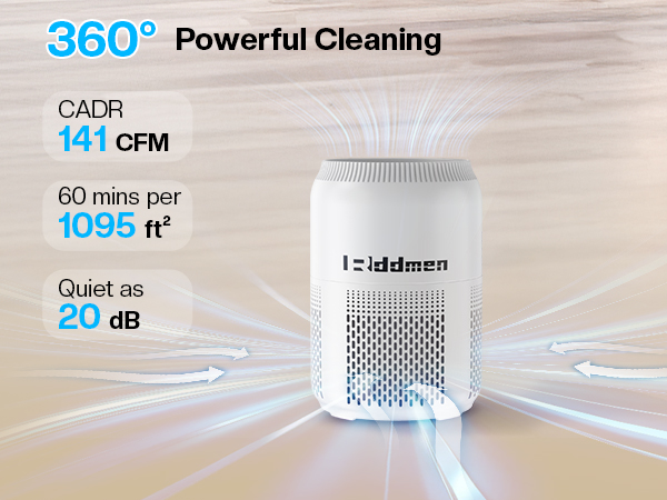 Rddmen 3-in-1 Air Purifier for Home - H13 HEPA Air Filter, Covers Up to 1095 sq ft