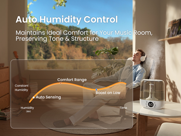 ultrasonic humidifiers