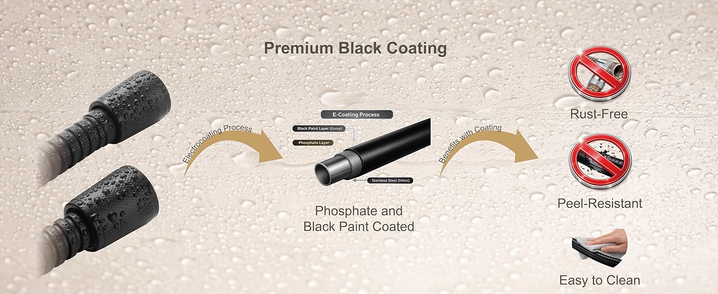 Process and Benefits of Black Electroplating Process