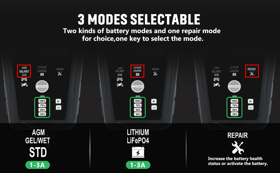 3-AMP Battery Charger