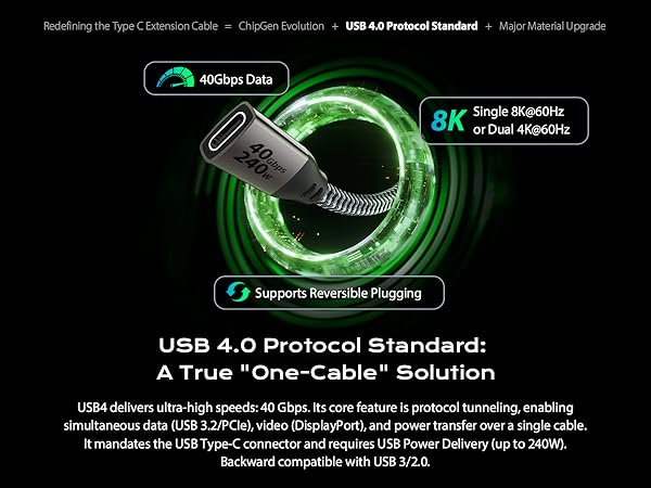 thunderbolt 4 cable extender