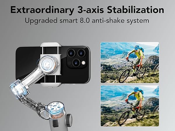 3-axis stabilization