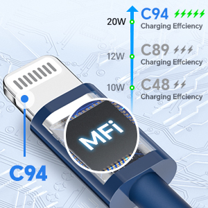 usb c to lightning cable