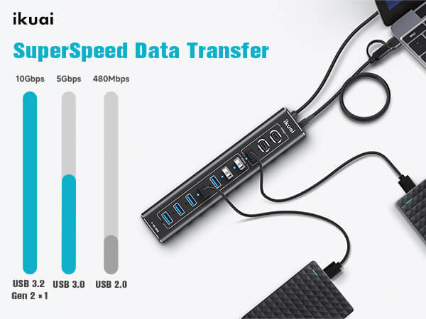 usb 3.2 hub
