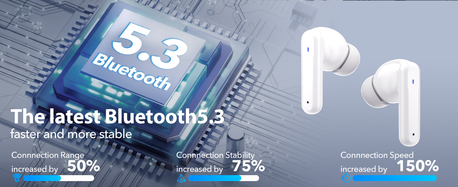 Text reads '5.3'. Technical product diagram showing wireless earbuds with Bluetooth connectivity indicators and specification details.