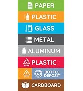 Recycling Rules Recycling Bin Sticker Set