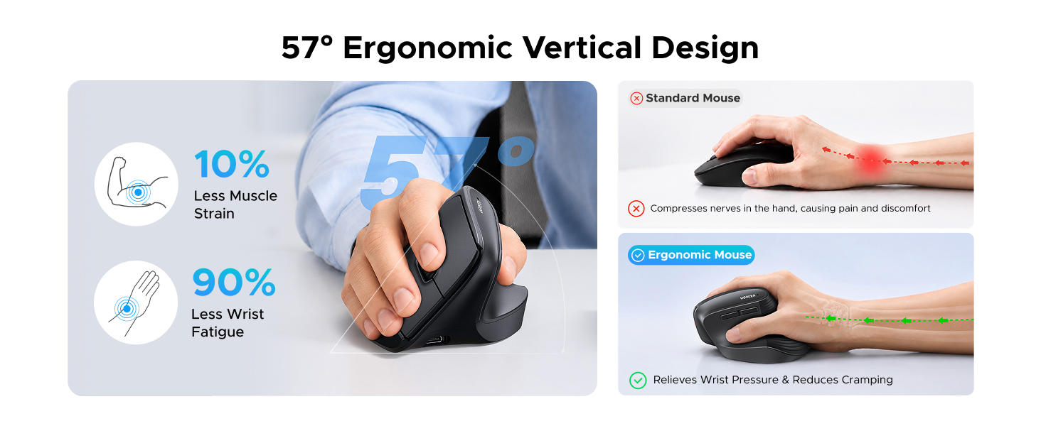 ergonomic mouse