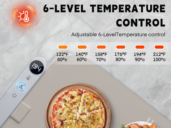 Food Warming Mat Waterproof