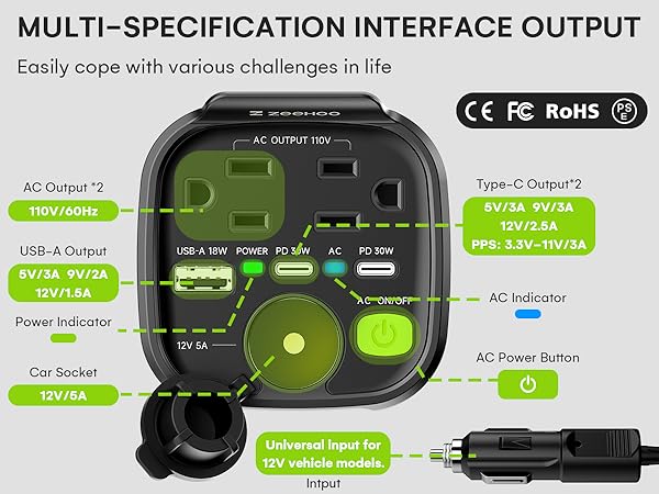 inverter 12v to 110v