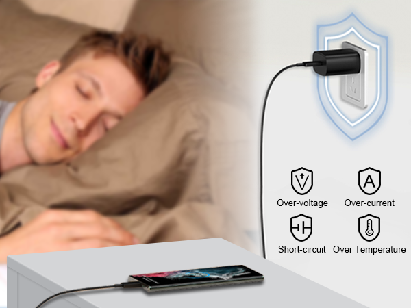 protect your devices against damage