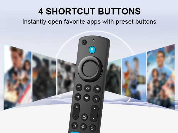 replacement remote control