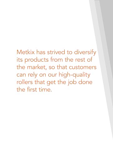  New Metkix Lint Rollers with Protective Cover