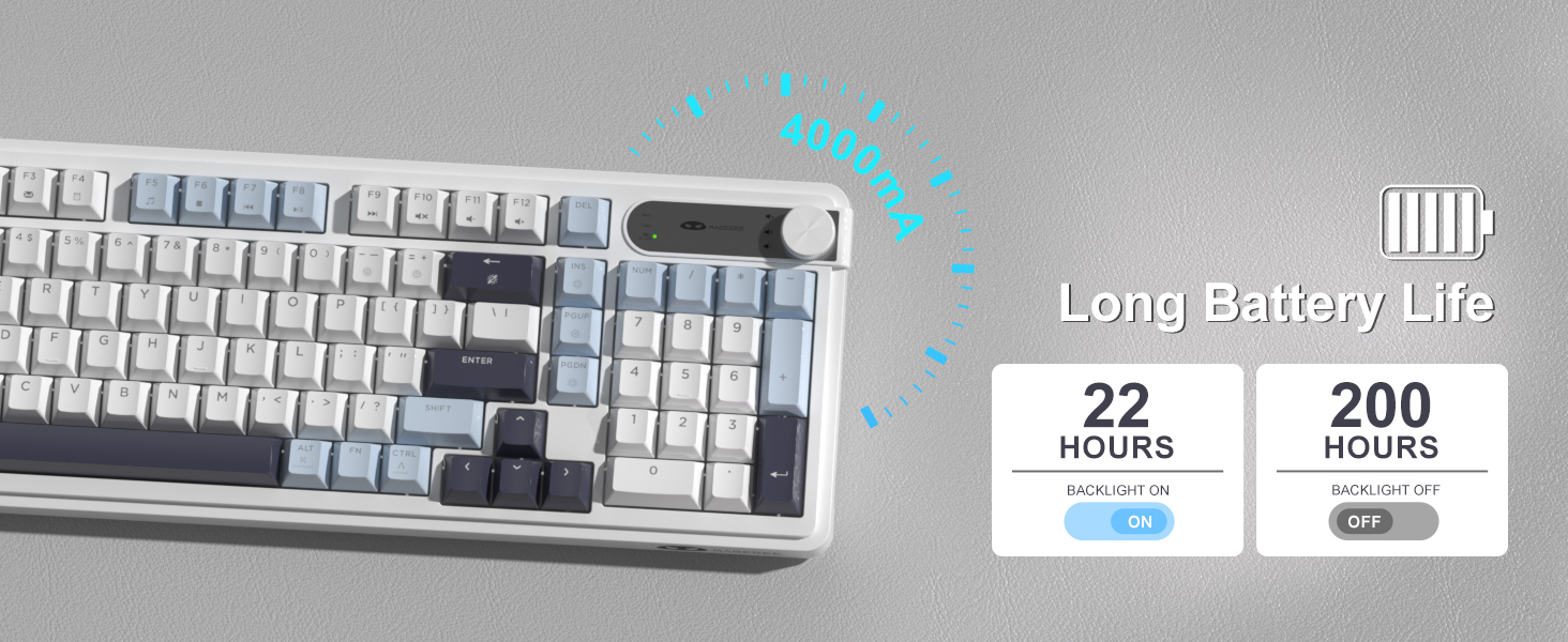 wireless keyboard and mouse combo