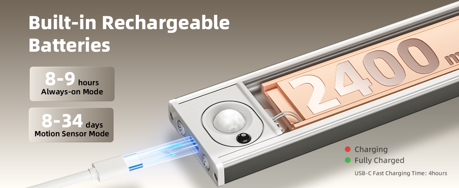 Rechargeable Under Cabinet Lights