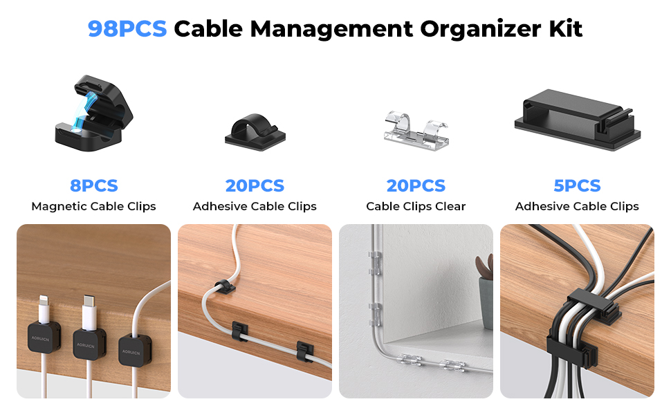 Cable Management Kit