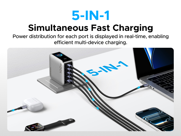 gan fast charger