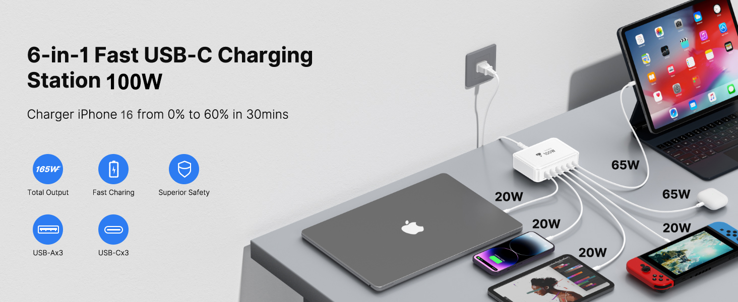 USB C Fast Charger