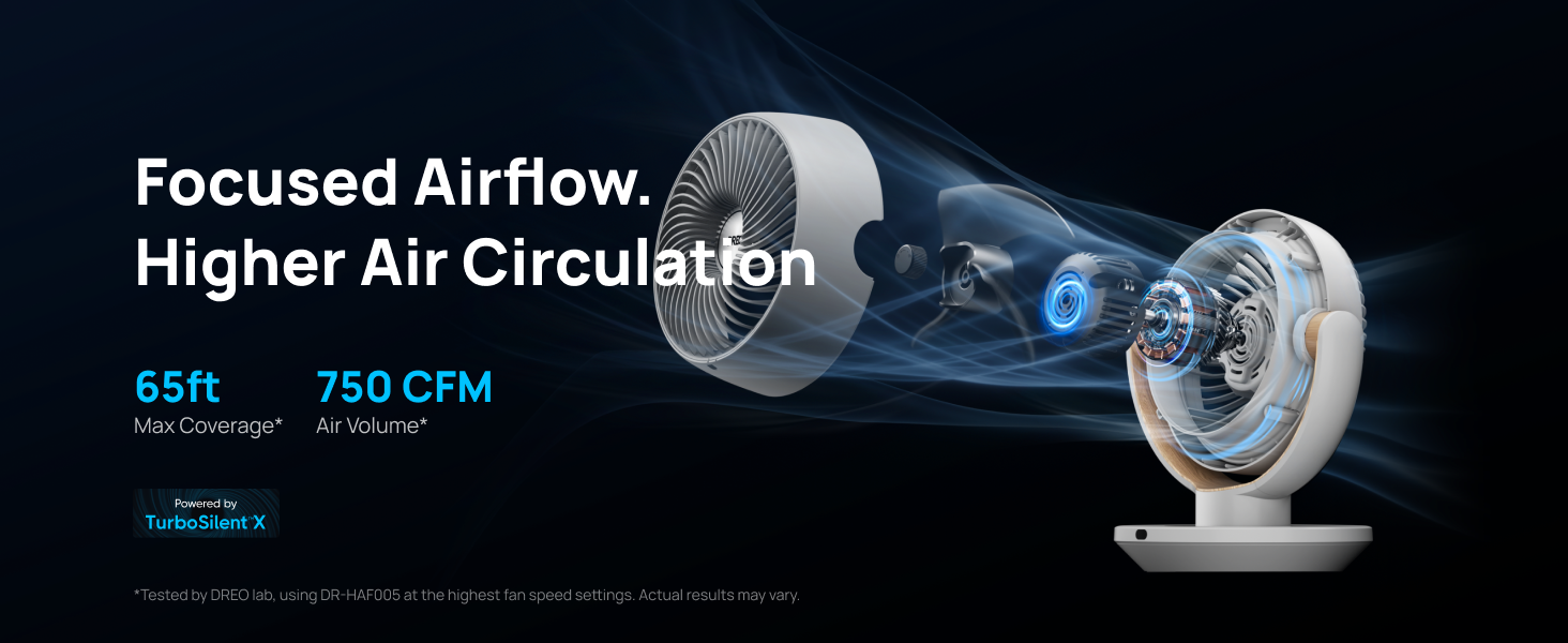 HAF005 White Higher Air Circulation